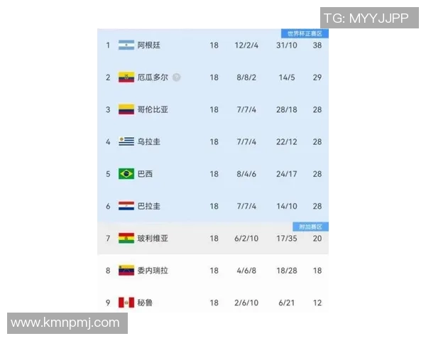 2025年足球界顶级球星排行榜揭晓 谁将成为世界足坛的绝对主宰