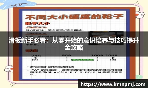 滑板新手必看：从零开始的意识培养与技巧提升全攻略