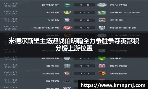 米德尔斯堡主场迎战伯明翰全力争胜争夺英冠积分榜上游位置