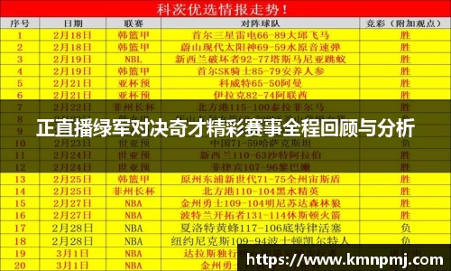 正直播绿军对决奇才精彩赛事全程回顾与分析